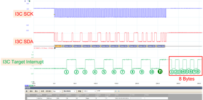 I3C_Read_Test.png