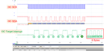 I3C Read Test