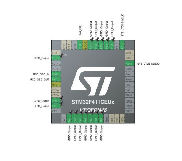 Pin Config