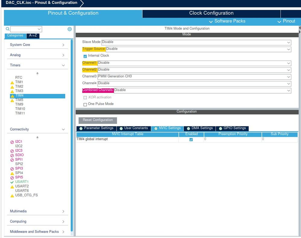 Timer4 NIVC Config