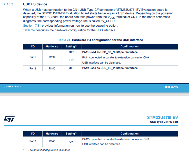 USB FS Device configurations on STM32u575IEV STMicroelectronics