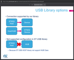 STM32_HUB_USB.png
