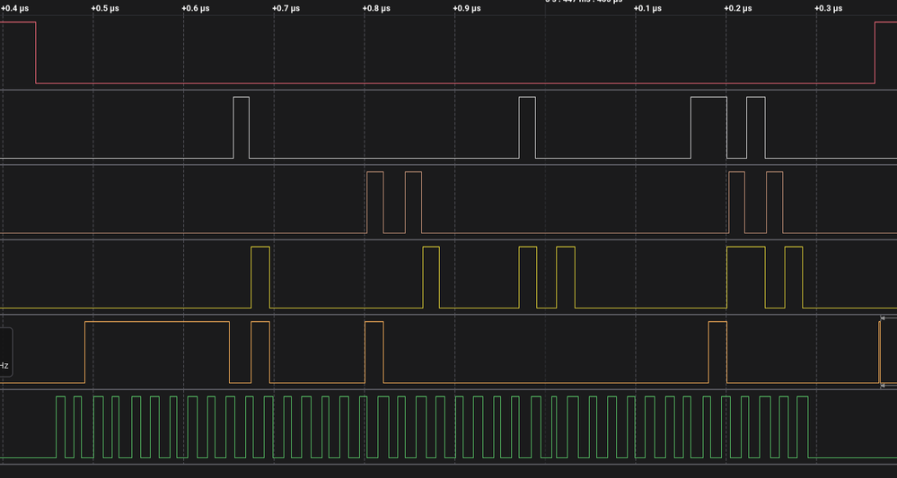 Short reading operation QSPI, DIO3 issue at the end of receiving