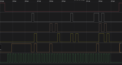 Short reading operation QSPI, DIO3 issue at the end of receiving