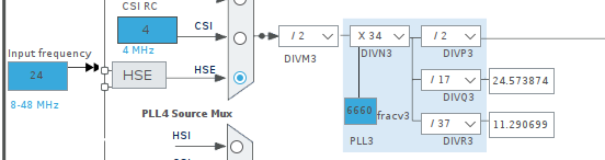 ALSA overview - stm32mpu