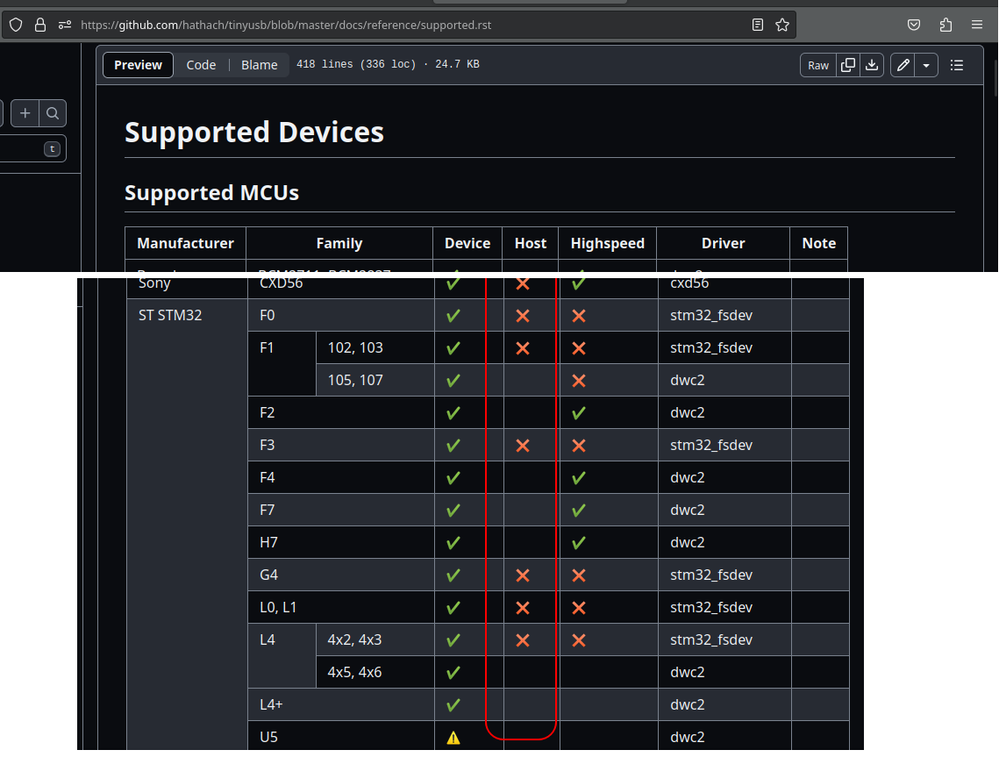 TinyUSB_STM32_USBH.png