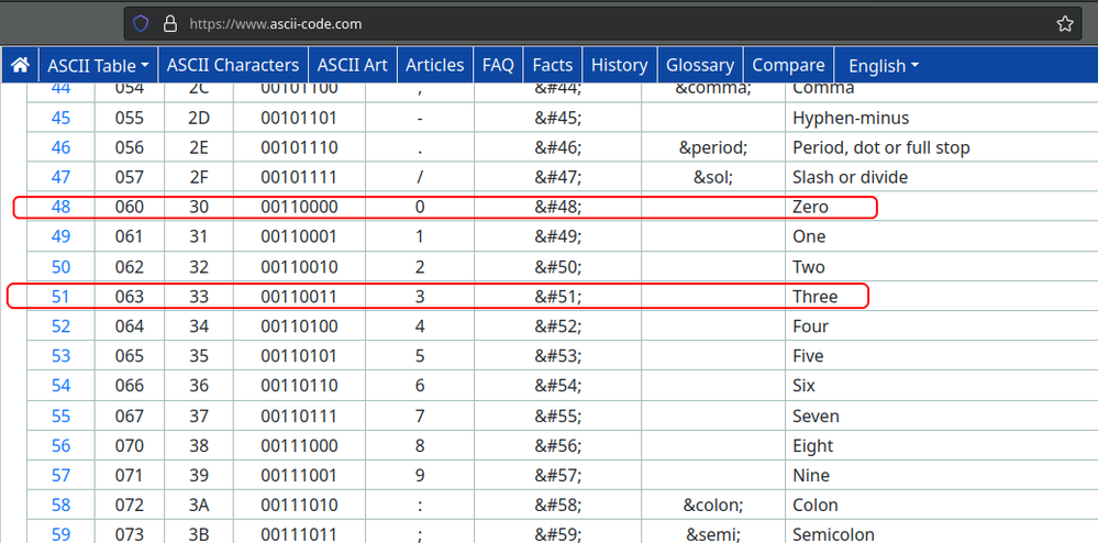 ASCII_table_3.png