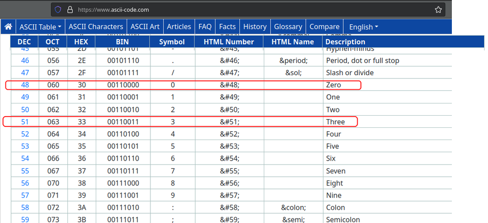 ASCII_table_3.png