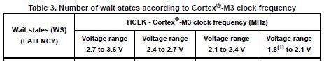 stm32.JPG