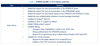 STM32CubeIDE_1.13.0.png