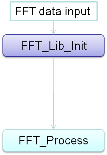 shenghuayang_6-1689762859917.png