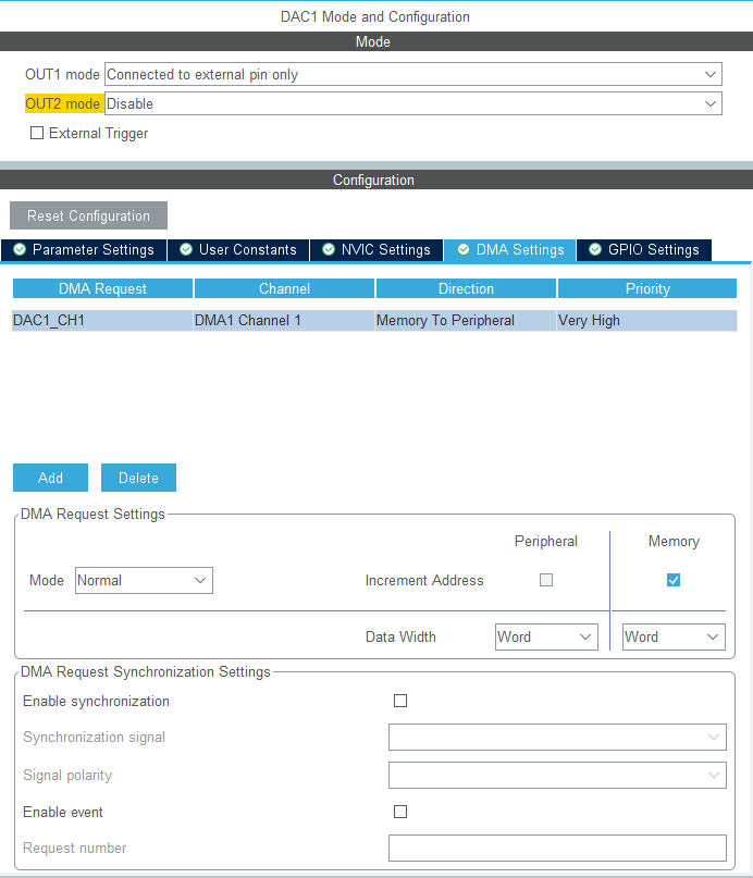 DAC DMA configuration