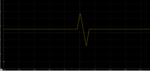 Signal