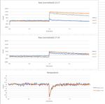 LIS2DTW power cycle discontinuity 2.jpg