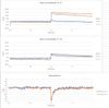 LIS2DTW power cycle discontinuity 2.jpg
