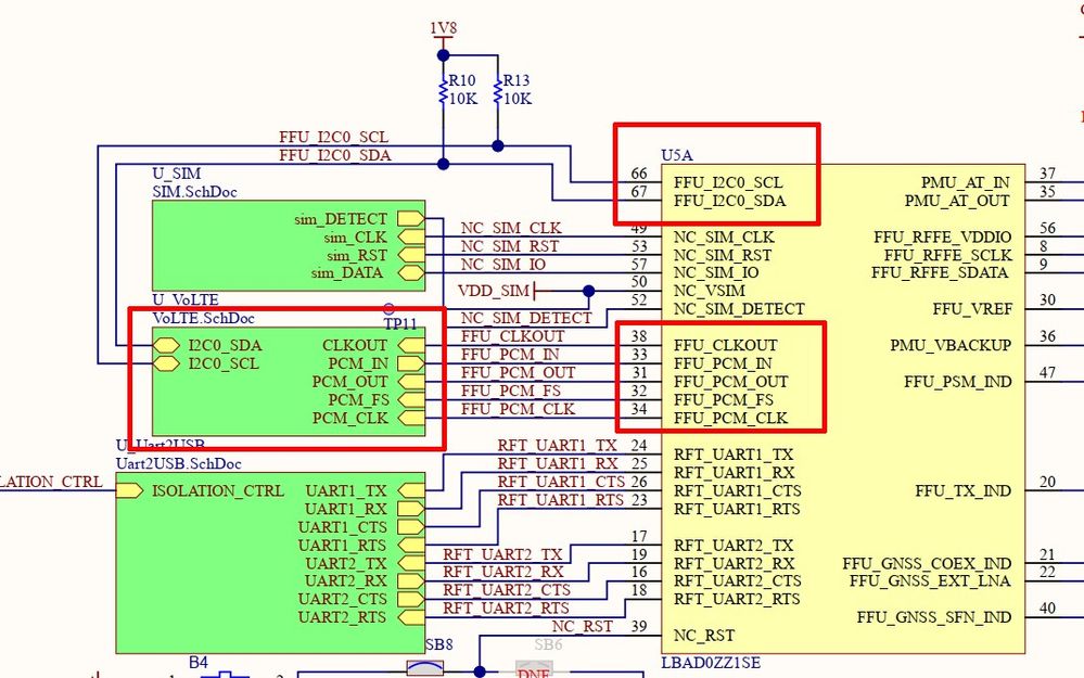 MAX9867 pins.jpg
