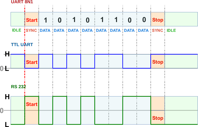 UART_TTL.png