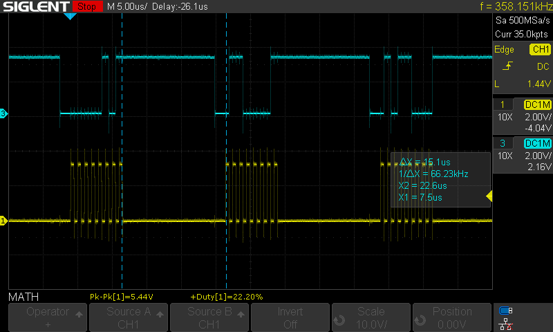 Pauses between bytes