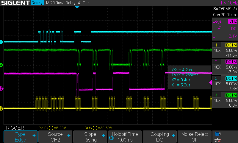 Slow (STM32 HAL)