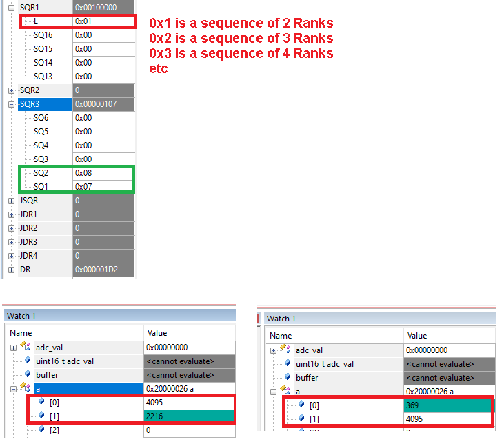 Solved: The sequence from the ADC_SQR3 register does not w ...
