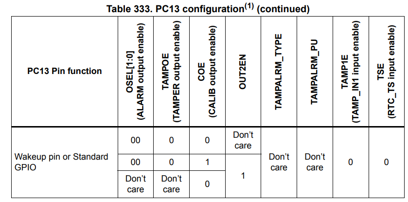 Ced_0-1690466770175.png