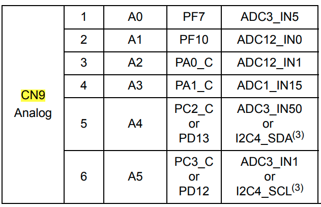TDK_0-1690550632321.png