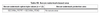 PierrePARIS_0-1690878185625.png