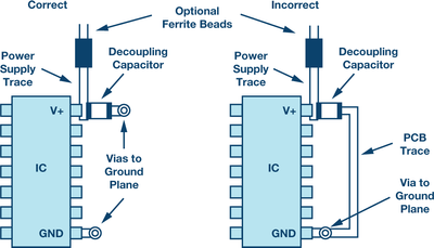 5104-fig3