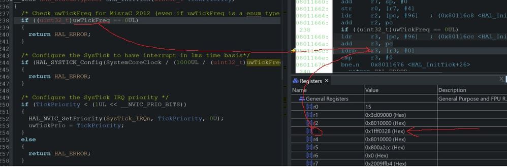 instruction that triggers hardfault