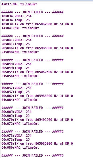 Serial log of module