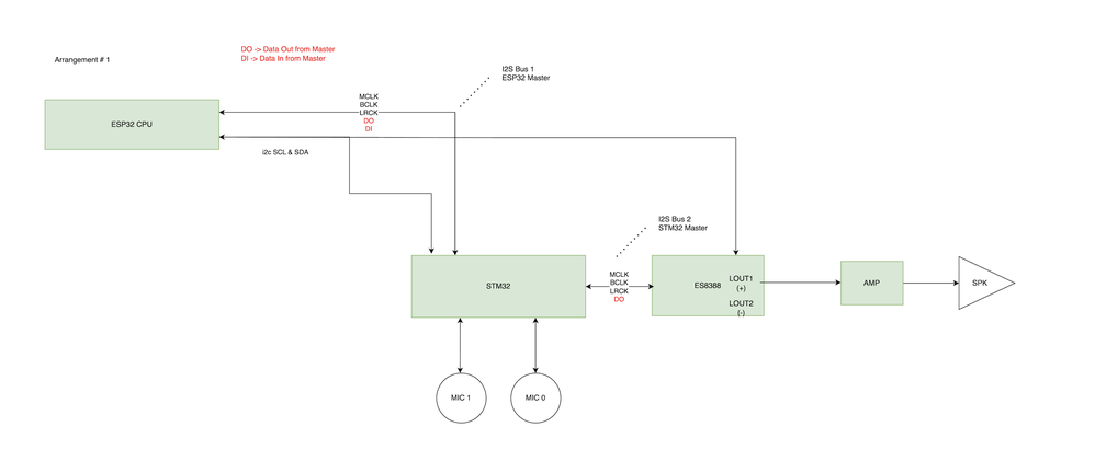 Screenshot 2023-08-04 at 2.10.47 PM.png