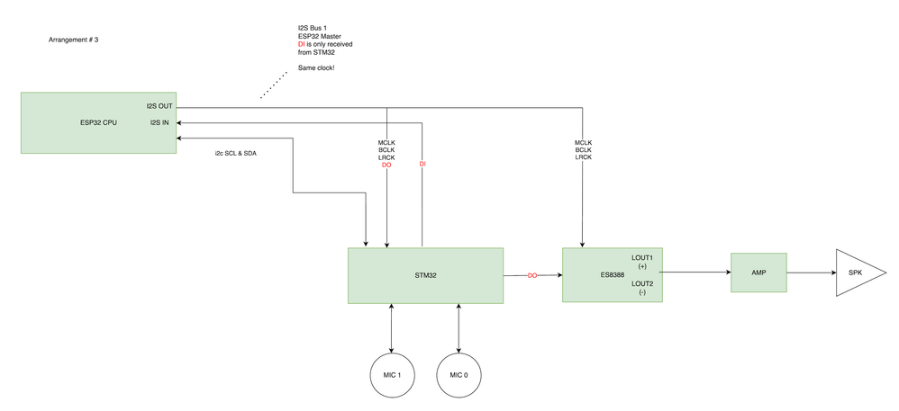 Screenshot 2023-08-04 at 2.26.40 PM.png Screenshot 2023-08-04 at 2.26.40 PM.png