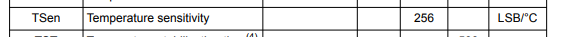 niccol_0-1691393976248.png