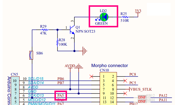 Figure 3 – User’s LED Connection