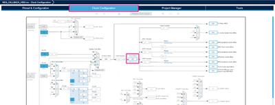 Figure 5 – Clock configuration settings. Source: Author’s screenshot.