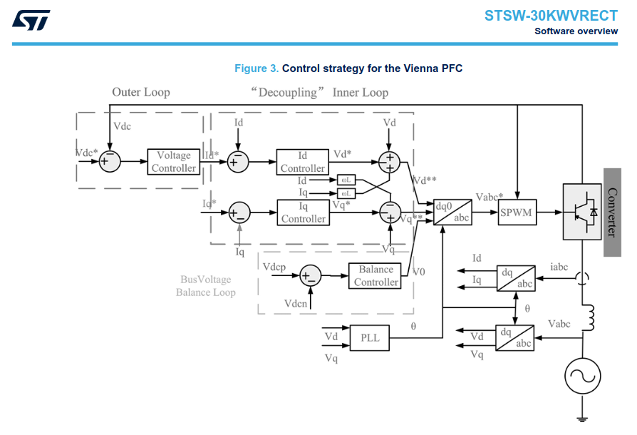 STSW-30KWVRECT_loop.png