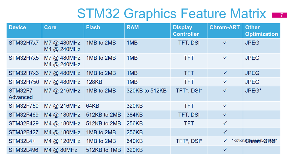 STM32_GFX.png