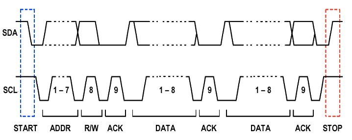 i2c.png