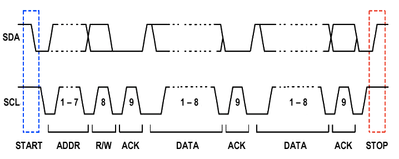 i2c.png