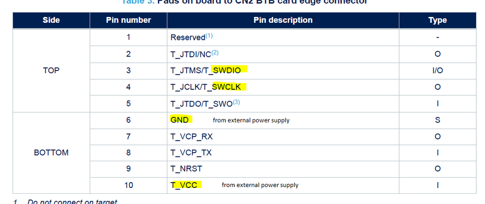 STLINK-V3MINIE connection