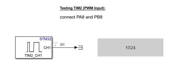 pic 5 Simulink TIM2 b.jpg