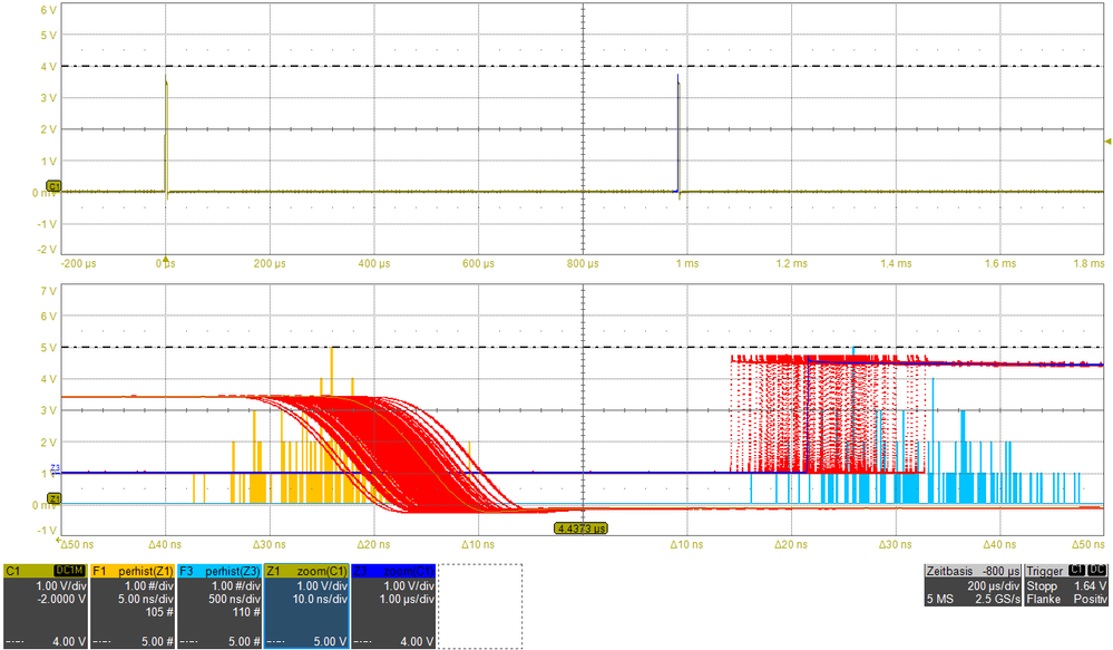 F410withInternalCLockandPLL.png