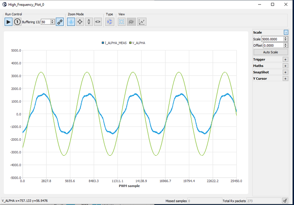 current_vs_voltage.PNG