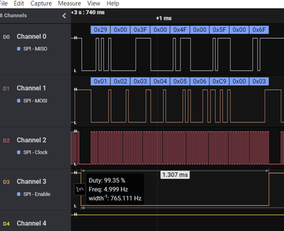 Design a Speedrun Timer Synchronization Protocol (STSP?) · Issue #260 ·  LiveSplit/livesplit-core · GitHub