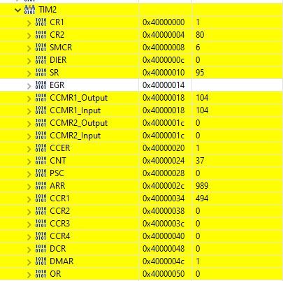 TIM2 Registers