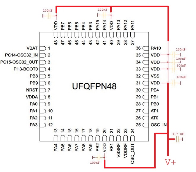 Decoupling capacitor placement STMicroelectronics Community