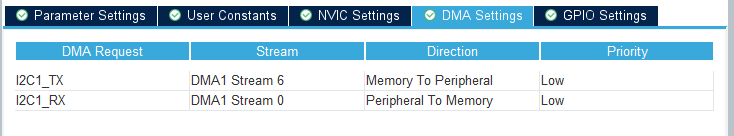 HAL_I2C_Mem_Read_DMA not working on STM32H723 - STMicroelectronics ...