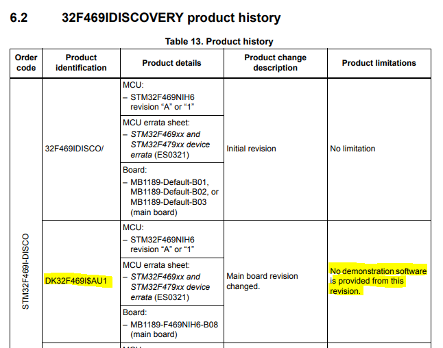 demo-source-code-for-stm32f469i-disco-32f469idisco