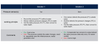 DeniseSANFILIPPO_2-1695199749724.png