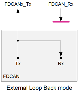 0693W00000aIbnLQAS.png